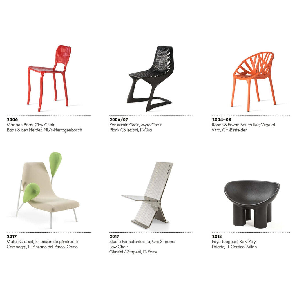 The Chair Collection Poster Vitra Design Museum, 2022 - 画像5