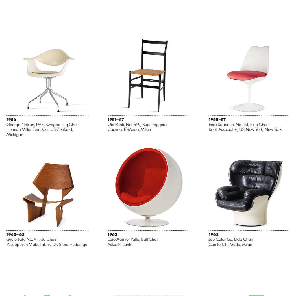 The Chair Collection Poster Vitra Design Museum, 2022 - 画像2