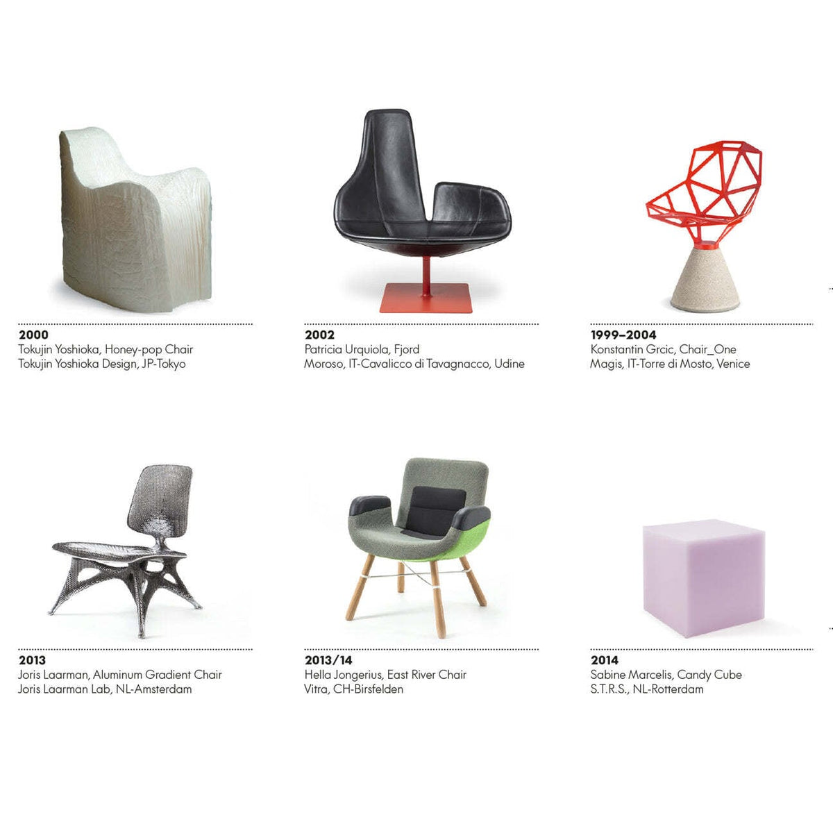 The Chair Collection Poster Vitra Design Museum, 2022 - 画像3